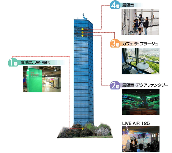 千葉ポートタワー 千葉ポートタワー